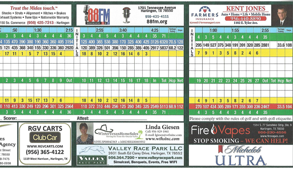 Course Details Tony Butler Golf Course